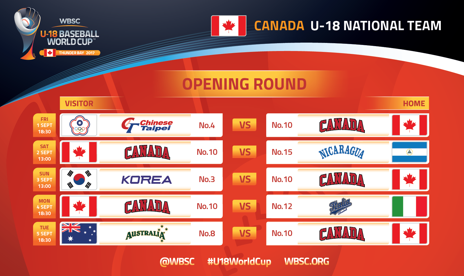 Baseball Canada WBSC reveals U18 Baseball World Cup schedule